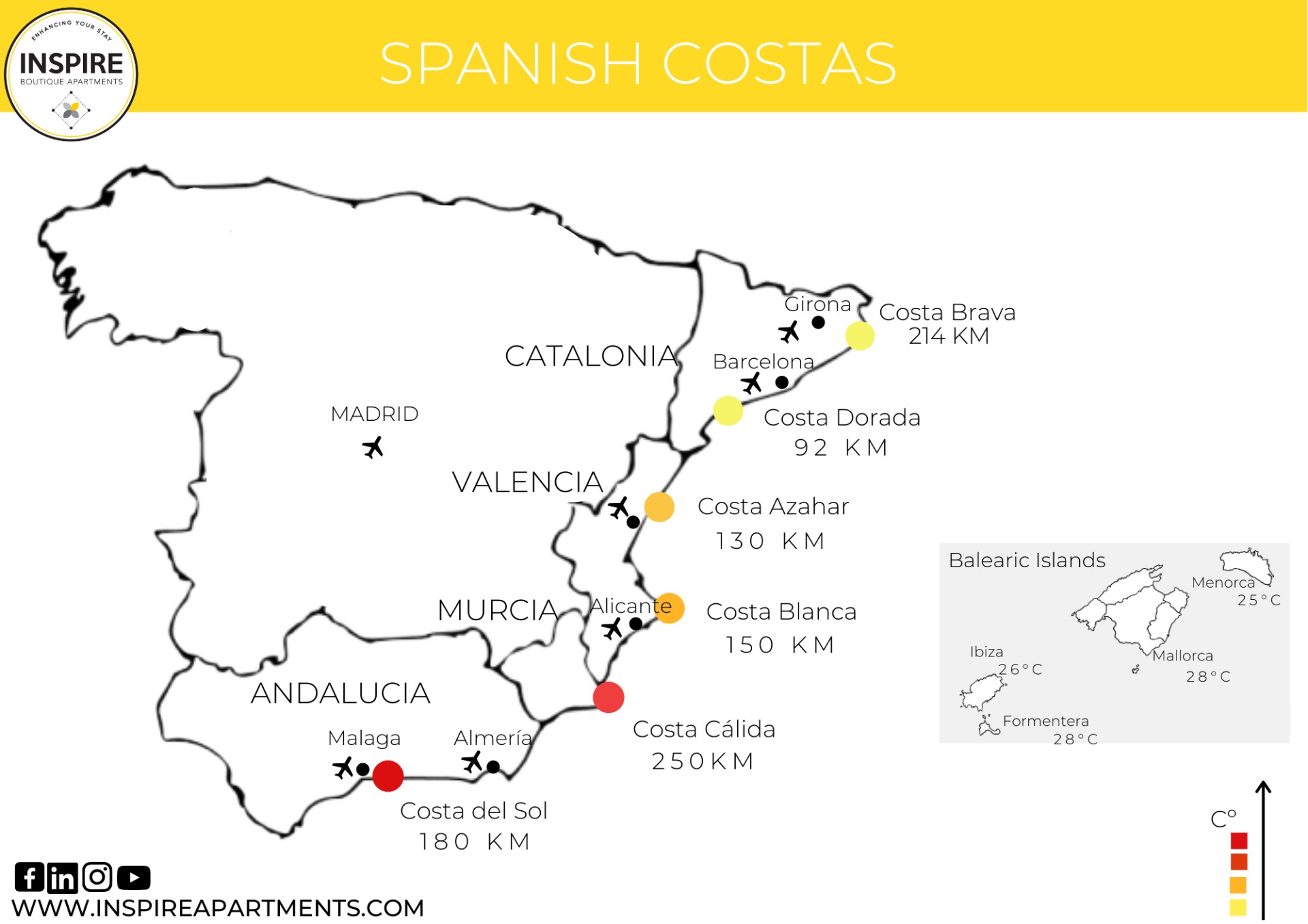 alt="living-on-a-spanish-coast"